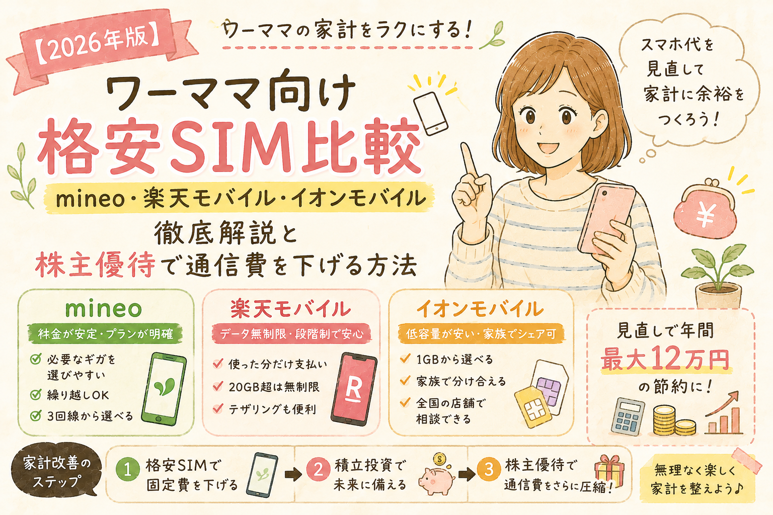 【2026年版】ワーママ向け格安SIM比較｜mineo・楽天モバイル・イオンモバイルを実体験で比較