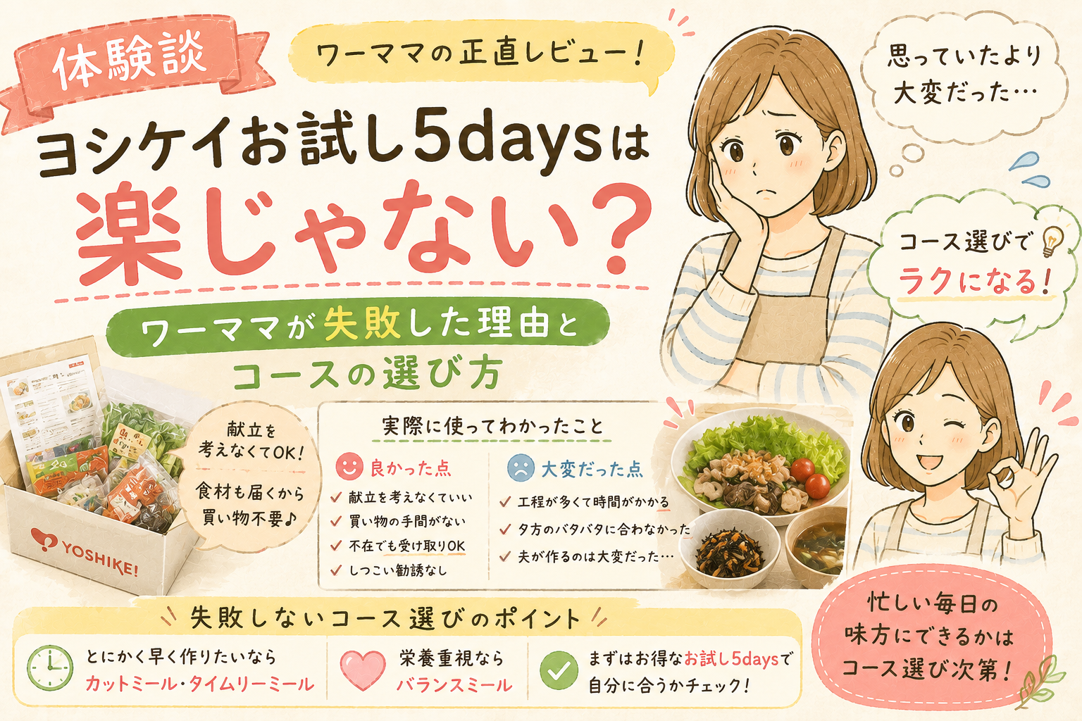 【体験談】ヨシケイお試し5daysは楽じゃない？ワーママが失敗した理由とコースの選び方